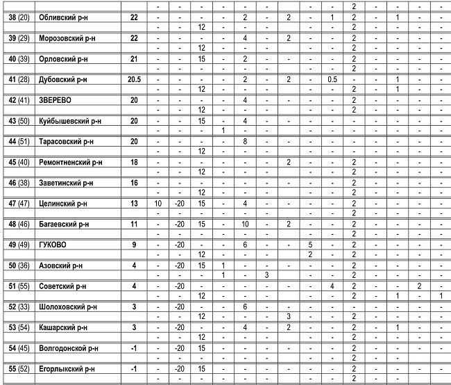 РейФутАк РРООФФ (1)_0003.jpg